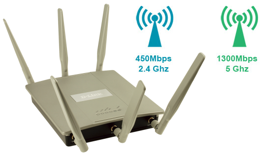 Point d'accès Wi-Fi D-Link DAP-2695.