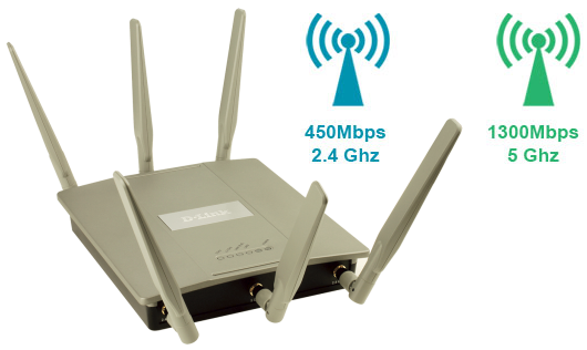 Point d'accès Wi-Fi D-Link DAP-2695. Point d'accès Wi-Fi D-Link DAP-2695.